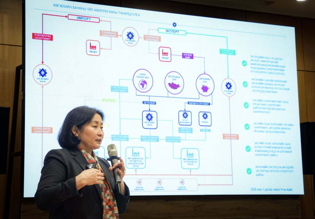 ХӨГЖЛИЙН БАНКНЫ ШИНЭ УДИРДЛАГА ШИНЭ СТРАТЕГИ, ШИНЭ СОЁЛООР&nbsp;АЖИЛЛАНА